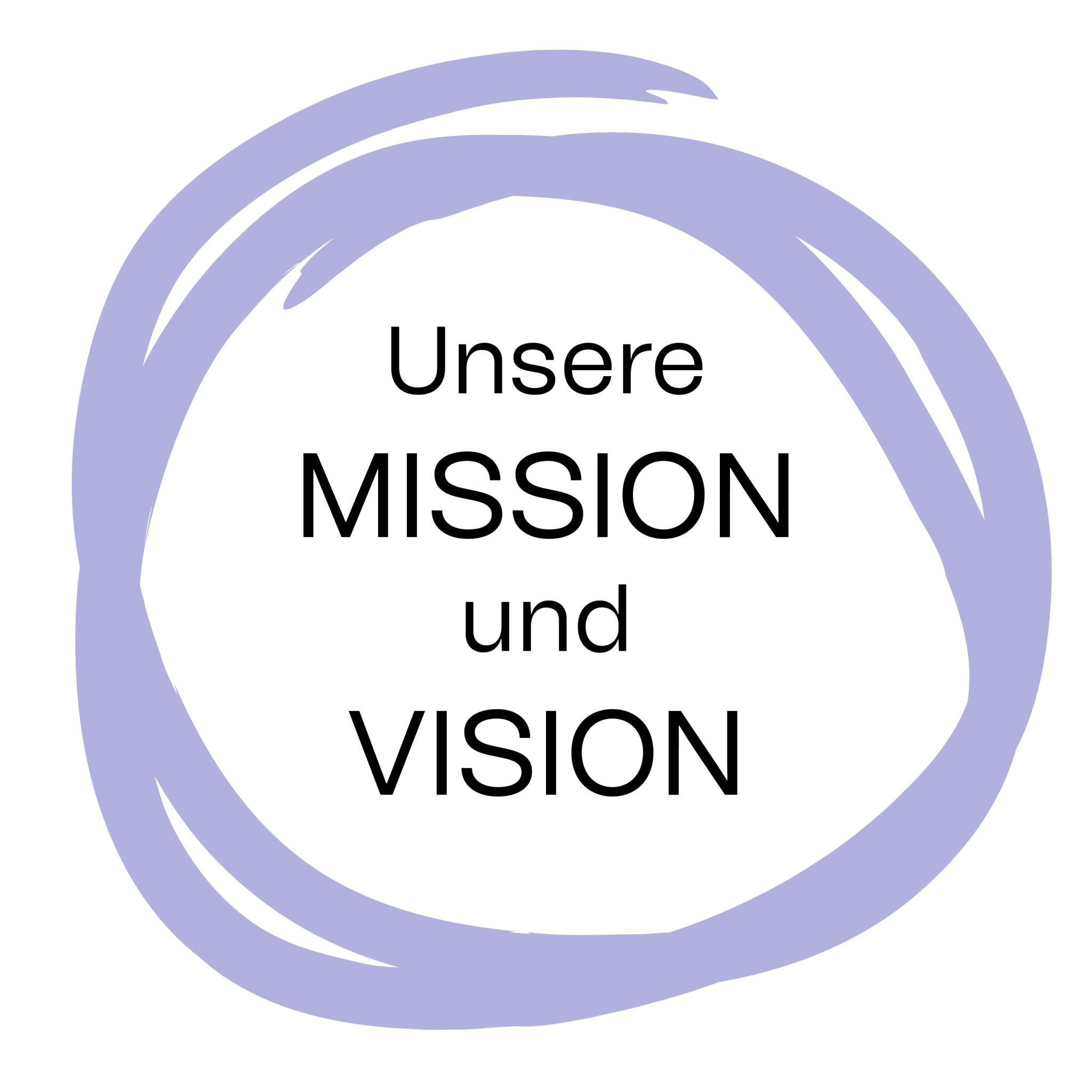 Grafik: Unsere Mission und Vision